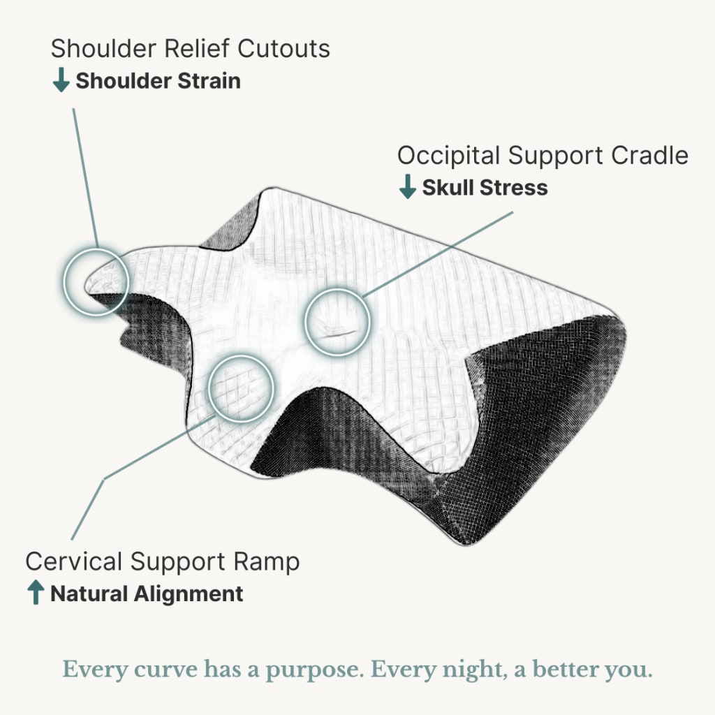 LUMORA™  Cervical Pillow