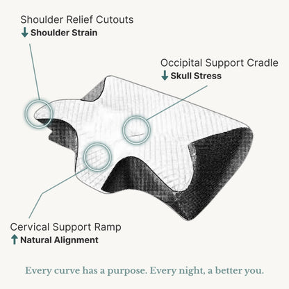 LUMORA™  Cervical Pillow